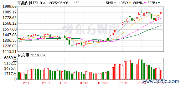 K图 BK1064_0